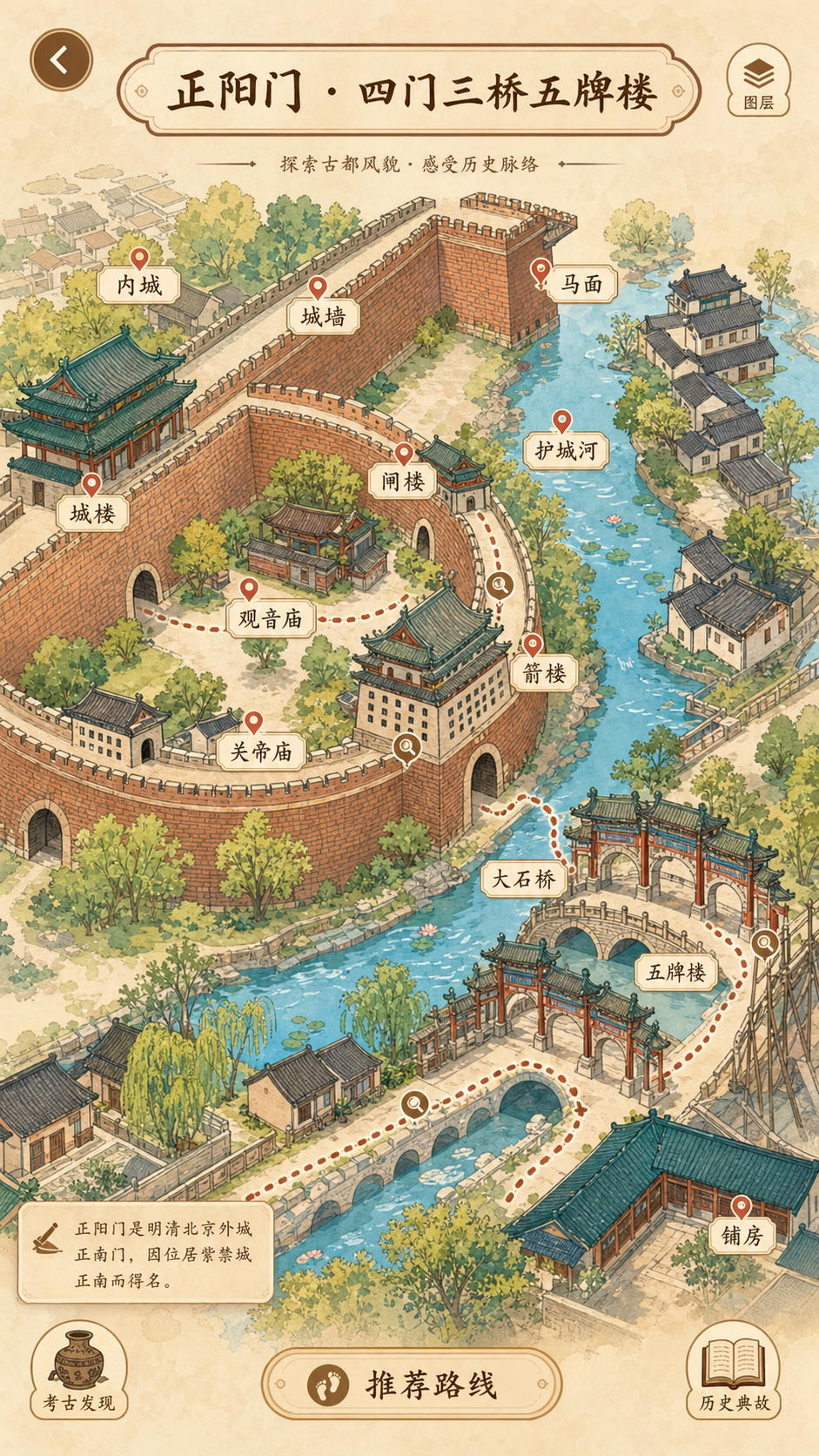 正阳门·四门三桥五牌楼